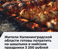 Жители Калининградской области готовы потратить на шашлыки в майские праздники около 3 200 рублей