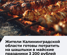 Жители Калининградской области готовы потратить на шашлыки в майские праздники около 3 200 рублей