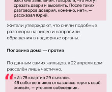 Жители дома на Московском проспекте не покидают квартиры в обозначенный властями срок