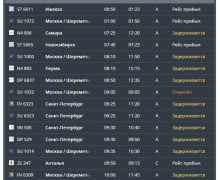 Почти 30 рейсов отменено и задержано в калининградском аэропорту