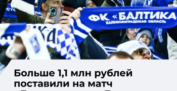 На матч «Локомотив» — «Балтика» сделано ставок на сумму более 1,19 млн рублей