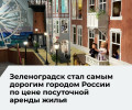 Зеленоградск стал лидером по стоимости посуточной аренды жилья среди популярных направлений в июне 2026 года