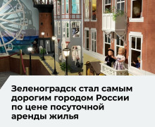 Зеленоградск стал лидером по стоимости посуточной аренды жилья среди популярных направлений в июне 2026 года