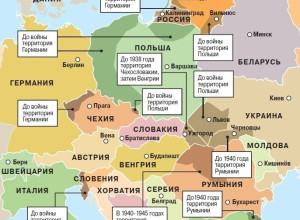 Во что превратилась бы карта Европы, не подари СССР тысячи километров территорий тем самым странам, что сейчас называют нас оккупантами