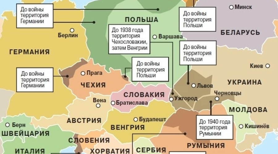 Во что превратилась бы карта Европы, не подари СССР тысячи километров территорий тем самым странам, что сейчас называют нас оккупантами