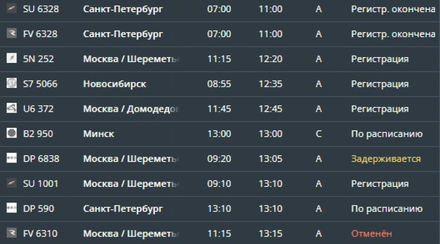 В аэропорту Калининграда задерживаются вылет и посадка 47 рейсов