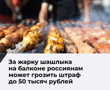 Разведение огня на балконе запрещено правилами пожарной безопасности