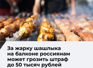 Разведение огня на балконе запрещено правилами пожарной безопасности