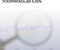 Инфляция в Калининградской области превысила среднероссийский уровень