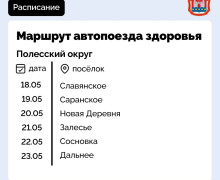 Мобильные медицинские комплексы направят в Полесский и Озёрский округа
