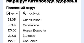 Мобильные медицинские комплексы направят в Полесский и Озёрский округа