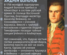 Иммануил Кант и его связи с известными россиянами