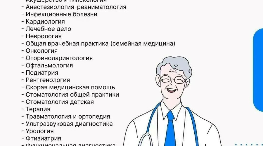 В Калининградской области расширен перечень медицинских специальностей для получения жилищных сертификатов