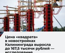 В Калининграде в июле подорожали квартиры в новостройках