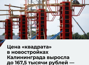 В Калининграде в июле подорожали квартиры в новостройках