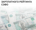 Калининградская область по уровню средней зарплаты в мае заняла одно из последних мест в СЗФО