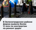 В Калининграде с директора дорожной фирмы взыскали похищенные бюджетные средства