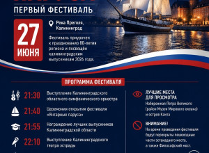 В Калининградской области впервые пройдет фестиваль «Янтарные паруса»