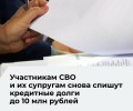 Списание долгов для контрактников: новые правила с мая 2026 года