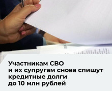 Списание долгов для контрактников: новые правила с мая 2026 года