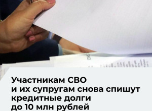 Списание долгов для контрактников: новые правила с мая 2026 года