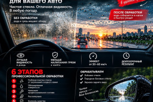 Антидождь — передняя полусфера