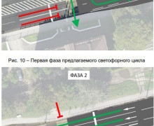 Житель Калининграда предложил обустроить новый разворот со светофором на улице Суворова