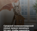 Калининградская область заняла 61-ю строчку в рейтинге доступности жилья