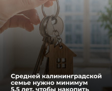 Калининградская область заняла 61-ю строчку в рейтинге доступности жилья