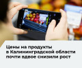 В Калининградской области в марте 2026 года замедлился рост потребительских цен
