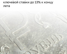 В Госдуме спрогнозировали снижение ключевой ставки ЦБ до 14% в июне