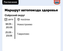 Мобильные медицинские комплексы направят в Полесский и Озёрский округа