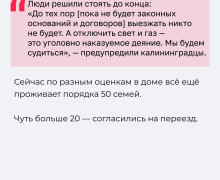 В Калининграде обсудили ситуацию с домом на Московском проспекте, примыкающим к аварийному зданию