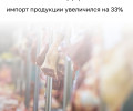 Импорт мяса в Калининградскую область вырос на треть с начала года