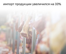Импорт мяса в Калининградскую область вырос на треть с начала года
