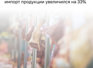 Импорт мяса в Калининградскую область вырос на треть с начала года