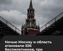 Массированная атака беспилотников на Москву и Подмосковье: есть жертвы и разрушения