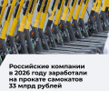 Спрос на аренду самокатов в России вырос на 3% в 2026 году