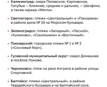 Более 30 официальных пляжей подготовят к лету 2026 года в Калининградской области