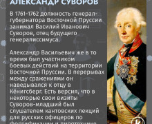 Иммануил Кант и его связи с известными россиянами