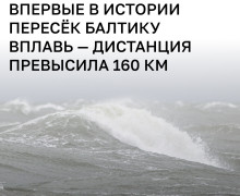 Пловец из Польши впервые в истории пересёк Балтийское море от Швеции до Польши