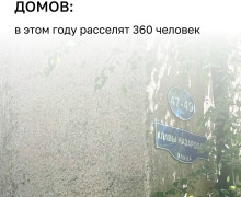 В Калининграде насчитывается 69 домов, относящихся к аварийному жилому фонду