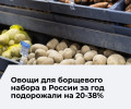 Стоимость продуктов для борща в России увеличилась почти на 40% за год