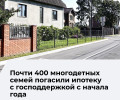 Более 390 многодетных семей в Калининградской области получили выплату на погашение жилищных кредитов с начала 2026 года