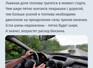 Пять способов сократить расход топлива: рекомендации «КП — Калининград»