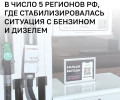 Минэнерго отмечает стабилизацию топливного рынка в ряде регионов, включая Калининградскую область