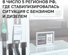 Минэнерго отмечает стабилизацию топливного рынка в ряде регионов, включая Калининградскую область