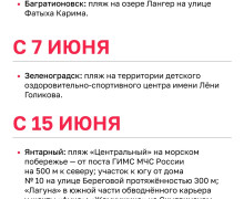 Более 30 официальных пляжей подготовят к лету 2026 года в Калининградской области