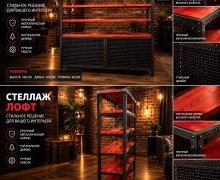 Настенные и подвесные полки и стеллажи в стиле лофт