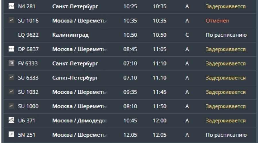 В аэропорту Храброво задерживаются рейсы в Москву и Санкт-Петербург, шесть отменены